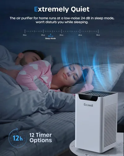 Miniatura 6 de Purificadores de aire para dormitorio del hogar de hasta 1102 pies cuadrados con sensores de calidad del aire, filtro H13 True HEPA, purificador