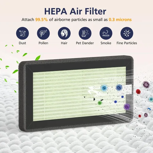 Miniatura 4 de Paquete de 4 filtros de repuesto HEPA compatibles con el esterilizador y secadora todo en uno de Dr. Brown para biberones y chupetes, potente filtro