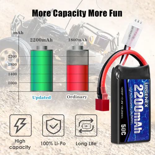 Miniatura 4 de Batería Lipo de 7.4 V 2200 mAh 50C (burst 80C) Baterías RC de alta tasa de descarga con enchufe T estilo Dean para RC Car Truggy, RC Airplane, FPV