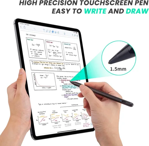 Miniatura 6 de Lápiz óptico para portátil HP Envy X360 Convertible 2 en 1 (15.6 pulgadas), control táctil digital activo y bolígrafo recargable tipo C para HP Envy