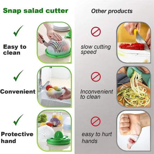 Miniatura 5 de Tofern Cortador de ensalada a presión y exprimidor multifuncional de frutas y verduras