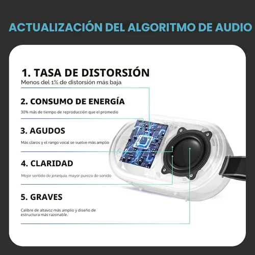 Miniatura 2 de SOWO Altavoz Pequeño Portátil Inalámbrico, Altavoz Ultra Magnético Bluetooth para Carrito de Golf, Resistente al Agua IP67 sin Cubierta, 24 H