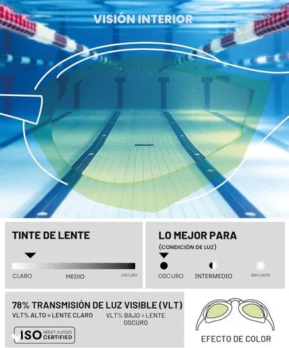 Miniatura 3 de ARENA Unisex Cobra Ultra Swipe Racing Swim Goggles Anti-fog Technology Polycarbonate Hard Lens Amarillo Cobre/Blanco