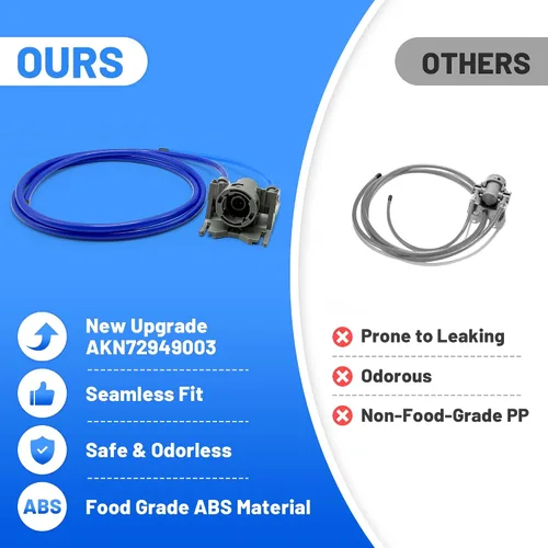 Miniatura 3 de Nueva actualización AKN72949003 Conjunto de cabezal de filtro de refrigerador apto para adaptador de refrigerador LG modelo LMXS28626M, LFXS26566S