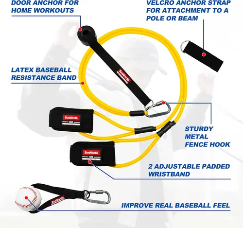 Miniatura 2 de SunNordik Bandas de resistencia para lanzadores, equipo de entrenamiento de béisbol y softbol para mejorar la fuerza del brazo y el entrenamiento