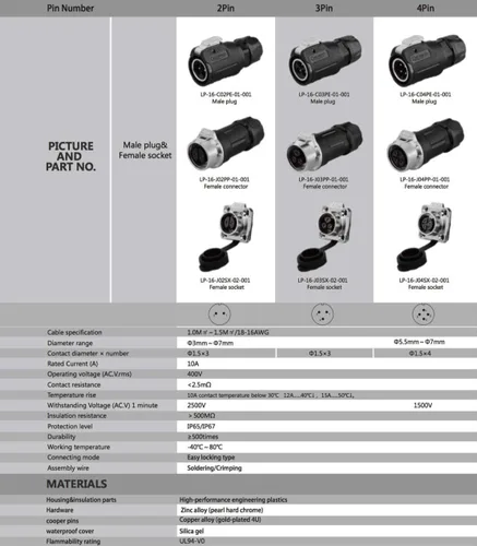 Miniatura 2 de CNLINKO Conector circular industrial de potencia de 4 pines tamaño M16, enchufe hembra y receptáculos machos, conexión de cable a cable, impermeable