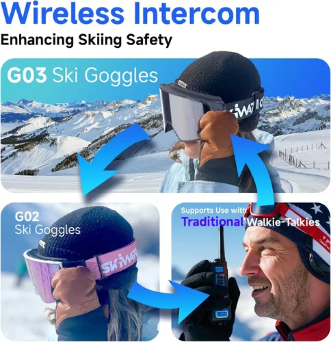 Miniatura 8 de Multifunctional Smart Wireless Ski Goggles with Walkie-Talkie, Anti-Fog Zeiss Lens, Music & Call Function - G03 Azul cilíndrico