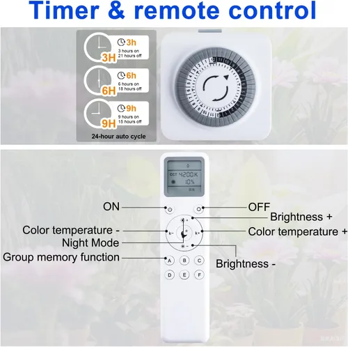 Miniatura 6 de Luz colgante de crecimiento de plantas de interior, luz colgante de plantas de espectro completo, ángulo ajustable, adecuada para iluminación