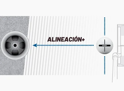 Miniatura 5 de TaylorMade Golf Distance+ Golf Balls