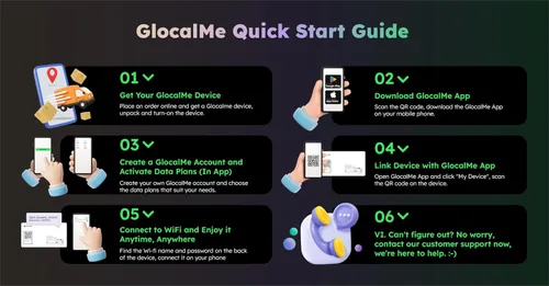 Miniatura 10 de GlocalMe MeowGo G40Pro 4G Hotspot WiFi portátil para viajes en más de 200 países, dispositivo de punto de acceso móvil 4G+ mejorado con IA