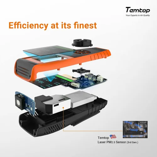 Miniatura 4 de Temtop Monitor PM2.5 P600, medidor esencial de partículas de aire PM2.5 PM10 probador de calidad del aire para detección de contaminación del aire