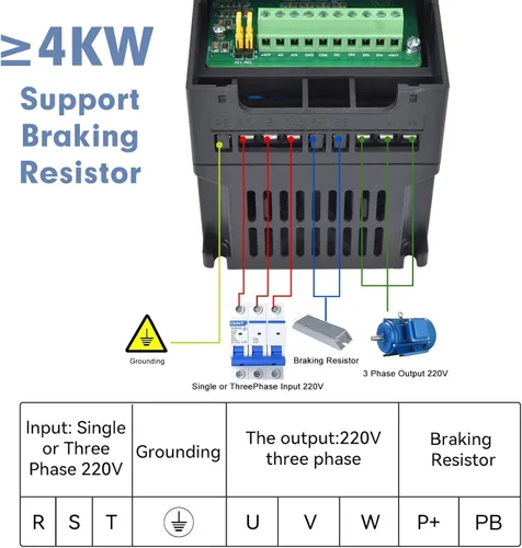 Miniatura 6 de Unidad de frecuencia variable de 2.2KW 3HP 11A vfd 220v Entrada 220v Salida trifásica, 0-3000Hz, modo de sintonización de botón de arriba/abajo