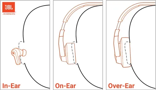 Miniatura 4 de JBL Live 460NC - Auriculares inalámbricos con cancelación de ruido, batería de 50H, micrófono para llamadas, ligeros y cómodos, y Alexa incorporado