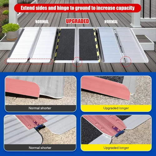 Miniatura 10 de Ruedamann Rampa para silla de ruedas de 2 pies, rampa portátil para silla de ruedas para la entrada del hogar, diseño más ancho, rampas plegables