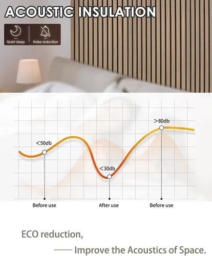 Miniatura 3 de Paneles de listones de chapa de madera acústica para decoración de paredes interiores y techos 3D sin costuras empalmadas absorbentes de sonido