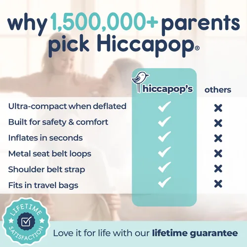 Miniatura 6 de Hiccapop UberBoost Asiento Elevador Inflable para Automóvil Asiento Elevador Estrecho sin Respaldo Inflable para Viajes Asiento Elevador Negro