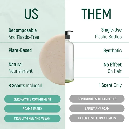 Miniatura 3 de Champú y acondicionador de agua con proteína de arroz sólido - Barras de champú y acondicionador para el cabello con todos los aceites esenciales