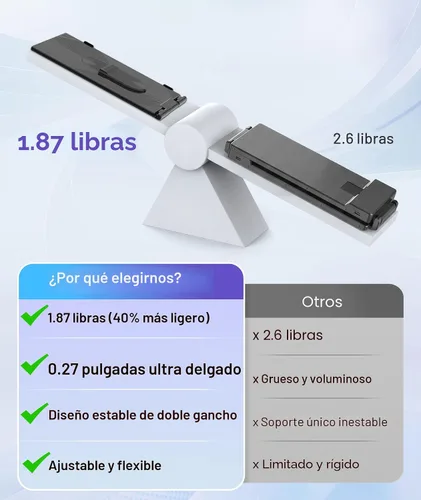 Miniatura 3 de Extensor de pantalla para portátil de 1.87 libras, ultraportátil y ultra delgado, 14.2 pulgadas, FHD 1080P, monitor portátil dual para portátil