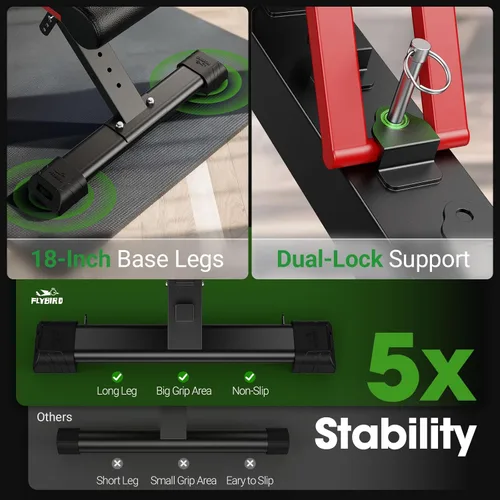 Miniatura 4 de FLYBIRD Banco de pesas ajustable que se adapta hasta 6'5'', capacidad de 750 libras para entrenamiento de cuerpo completo, banco plegable resistente