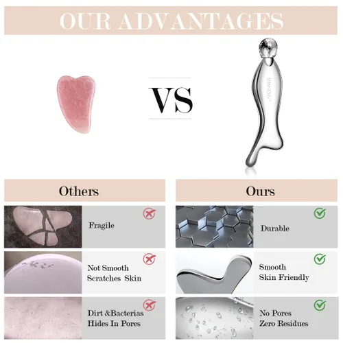 Miniatura 2 de Gua Sha Herramientas faciales, FSA-HSA-Elegible, Herramienta Gua Sha de Acero Inoxidable, Caja Portátil