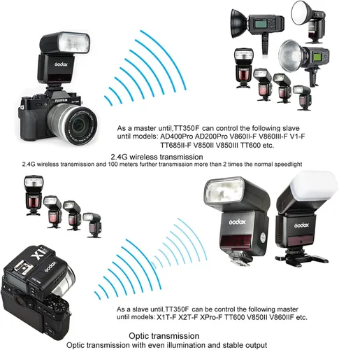 Miniatura 3 de GODOX Flash TT350F para cámara Fujifilm, 2.4G inalámbrico GN36 HSS 1/8000s TTL Flash Speedlite compatible con cámara digital Fuji X-Pro2 X-T20 X-T2