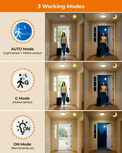 Miniatura 6 de BLNAN Lámpara de techo recargable con sensor de movimiento con control remoto, luz de armario regulable, luces de ducha LED, luz de techo