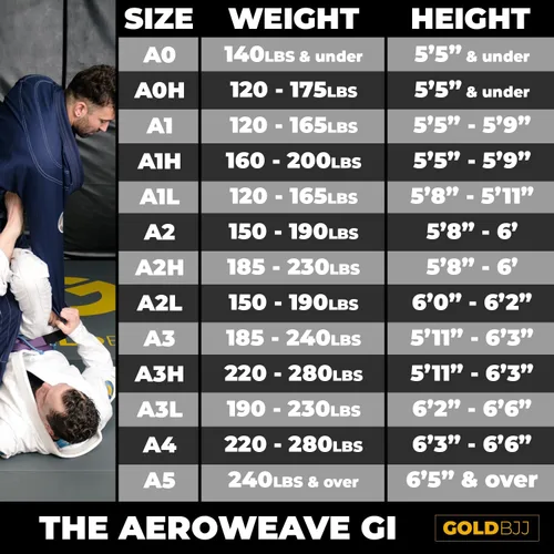Miniatura 4 de Gold BJJ Jiu Jitsu Gi - Aeroweave Ultra Lightweight Gi - Preshrunk Brazilian Jiu Jitsu Uniform for Men