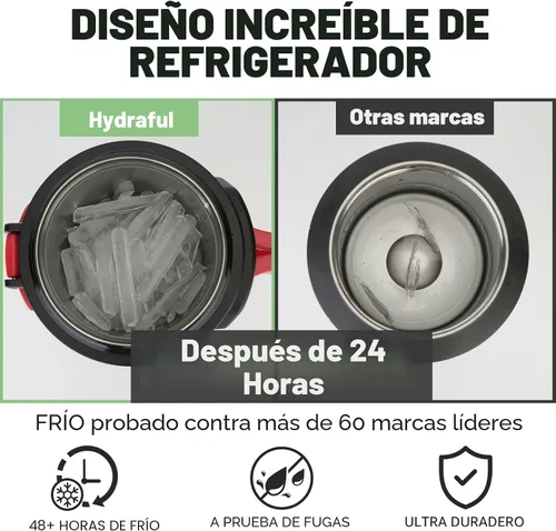 Miniatura 3 de Hydraful Jarra de galón, botella de agua grande de 128 onzas, jarra deportiva de acero inoxidable aislada, botella de agua de triple pared de vacío