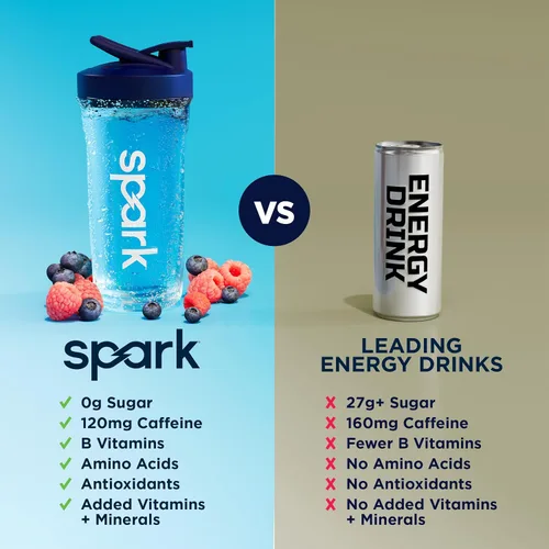 Miniatura 7 de AdvoCare Spark - Mezcla de bebida energética - Suplemento de vitaminas y aminoácidos - Apoya la energía y la concentración* - Apoyo inmunológico
