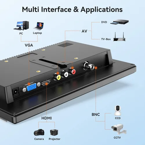 Miniatura 3 de Monitor de seguridad CCTV de 10,1 pulgadas, segundo monitor pequeño para vigilancia DVR/NVR, entradas HDMI VGA BNC AV, altavoces incorporados