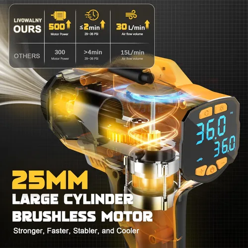 Miniatura 2 de Compresor de aire para inflador de neumáticos, compatible con batería Dewalt de 20 V, bomba de aire eléctrica portátil inalámbrica LIVOWALNY de 160