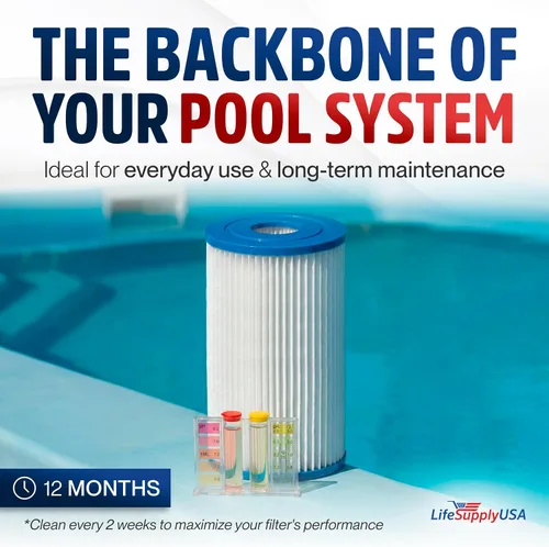 Miniatura 6 de LifeSypplyUSA - Cartucho de filtro de filtro de piscina tipo A/C compatible con 59900E para piscinas sobre el suelo, filtro de spa (paquete de 2)