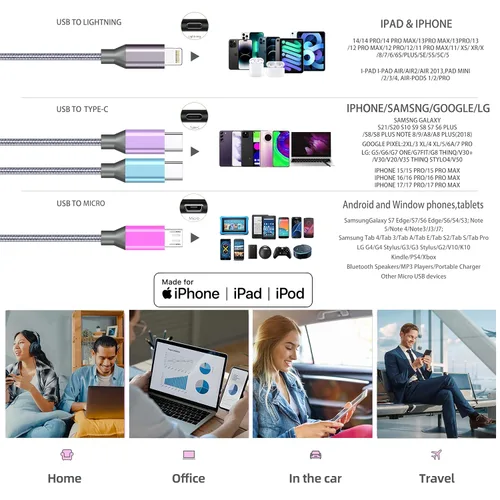 Miniatura 6 de Doub Tyep-C 4 en 1 cable de carga múltiple de 4 pies, cable de carga de nailon trenzado Lightning para iPhone, cable de carga universal con tipo C