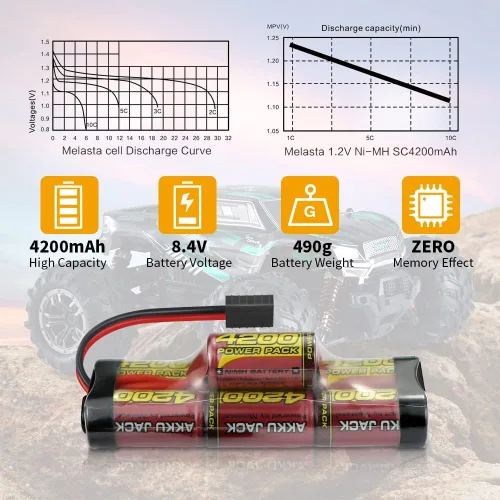 Miniatura 5 de melasta Batería NiMH de 8.4V 4200mAh Hump adecuada para Tracxas RC Racing Car Truck Boat Tank RC Hobby, batería recargable RC Nimh de 7 celdas