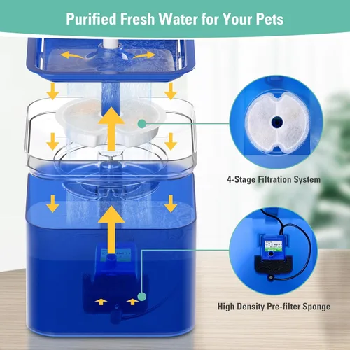 Miniatura 3 de Paquete de 4 filtros de repuesto y esponjas de bomba para dispensador de agua colorido para gatos de 67 oz/2 litros con luz LED, filtro de fuente