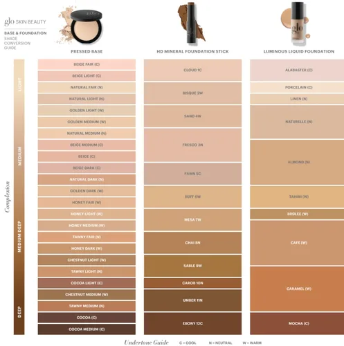 Miniatura 3 de Glo Skin Beauty Base de Maquillaje Mineral Líquida Luminosa con SPF 18 (Linen) – Mejora el Tono Desigual de la Piel, Suaviza y Corrige Lino