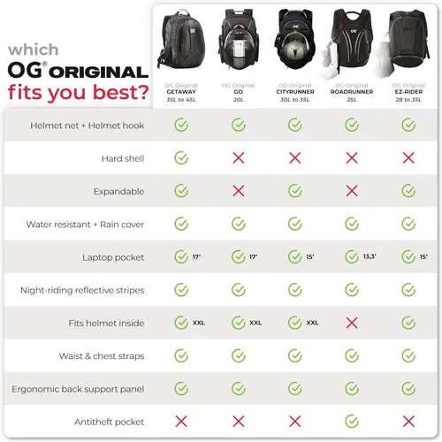 Miniatura 6 de Mochila de Motocicleta Original OG Negra Expandible, Bolsa para Casco de Moto, Correa para Casco