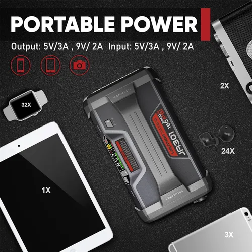 Miniatura 6 de LOKITHOR JA301 Arranque de Vehículo con Compresor de Aire, Paquete de Batería de Automóvil Portátil de 2000Amp 12V para Hasta 8.0L de Gasolina