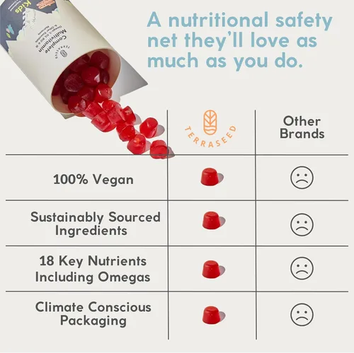 Miniatura 3 de Complete Kids - Gomitas multivitamínicas con Omega 3, 6, 9, vitamina B12, ácido fólico, yodo, vitamina C, zinc, vitaminas esenciales diarias