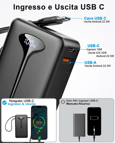 Miniatura 4 de Banco de energía de 10000mAh, Cargador portátil USB C 2025, Banco de energía de carga rápida de 22.5W con cable incorporado, Cargador de teléfono