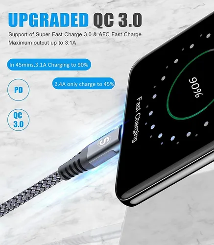 Miniatura 2 de sweguard Cable USB tipo C de 3.1A de carga rápida [2 unidades, 10 pies + 6.6 pies], cargador USB-A a USB-C, cable trenzado de nailon para Samsung