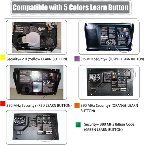 Miniatura 3 de LAWOHO 890MAX Control remoto universal para puerta de garaje compatible con botón de aprendizaje morado/rojo/naranja/verde/amarillo Sears Craftsman