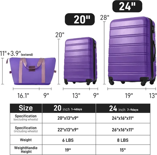 Miniatura 561 de Merax Juegos de equipaje de mano en maleta aprobada por aerolíneas, estuche rígido con ruedas giratorias expandibles, Negro
