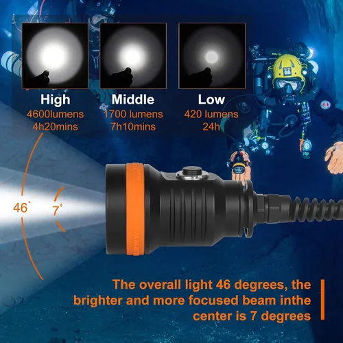 Miniatura 4 de ORCATORCH D630 V2.0 4600 Lumen 5 LED importados LED Primary Canister Dive Light con 7° Super Focus Beam, recto/lateral montado y Backmount Técnico