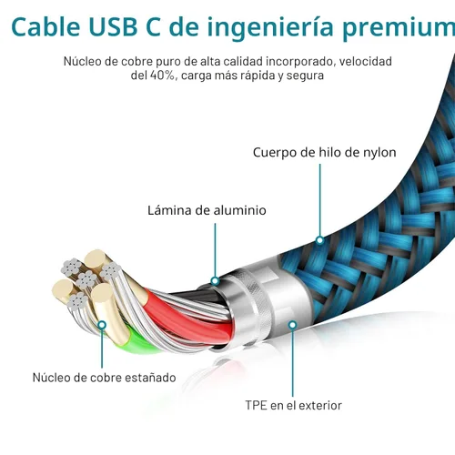 Miniatura 6 de Cable de carga C de carga rápida USB tipo C, cables de carga Android de 6 pies, paquete de 2 para Samsung Galaxy S26 S25 S24 S23 S22 S21 S20 Ultra