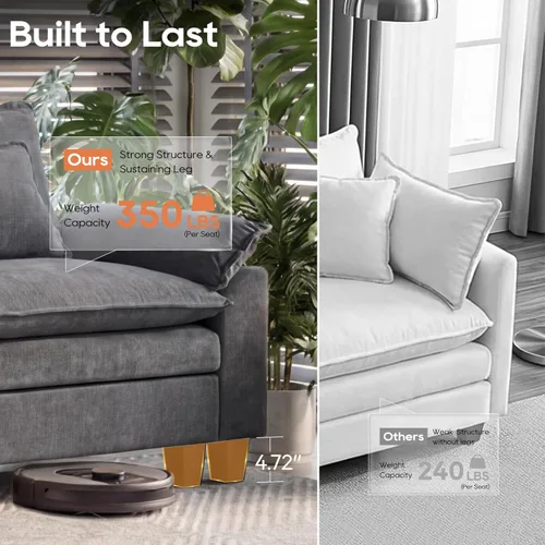 Miniatura 9 de URRED Sofá modular de gran tamaño, 122 pulgadas en forma de U moderno y cómodo sofá nube con otomana móvil y almohadas, sofás de asiento profundo