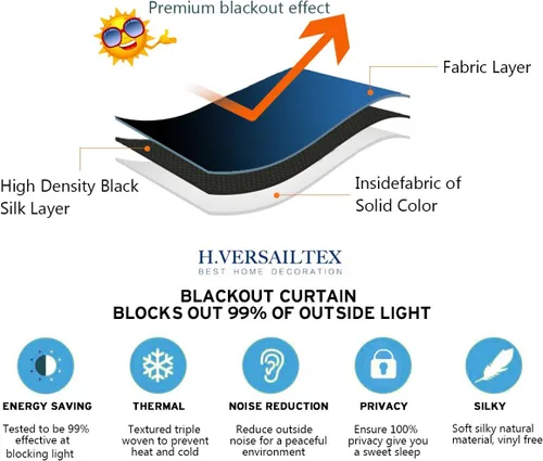 Miniatura 4 de H.VERSAILTEX - Cortinas blackout con aislamiento térmico y ojales en la parte superior, para patios, puertas correderas y división de habitaciones