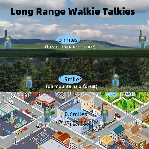 Miniatura 4 de Walkie Talkies para niños, recargable, paquete de 2, 3 millas de largo alcance, 22 canales, radio de 2 vías, mini wakey takey, cumpleaños, juguetes