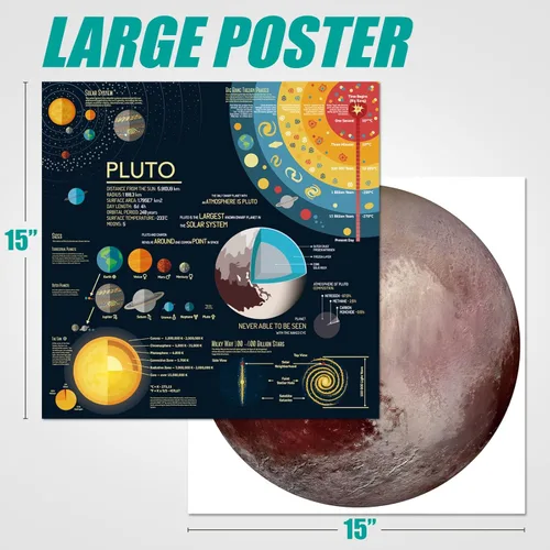 Miniatura 3 de Antelope - Rompecabezas de 1000 piezas para adultos, rompecabezas espacial de Plutón, rompecabezas redondo del planeta, sistema solar, alta
