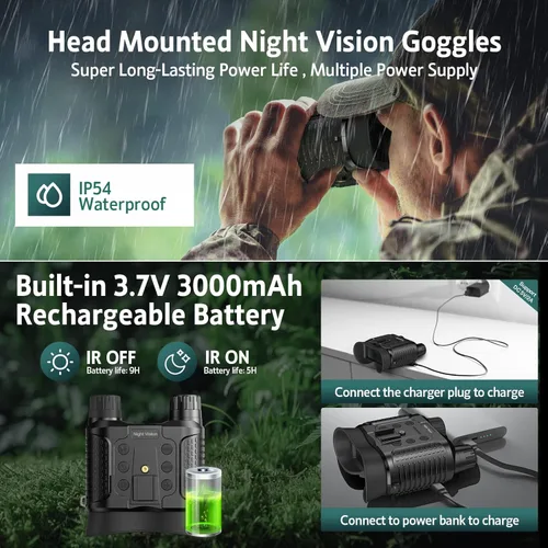Miniatura 2 de ArzzuNiu Gafas de Visión Nocturna Montadas en la Cabeza - Gafas Binoculares de Visión Nocturna Recargables de Manos Libres, Visualización Infrarroja